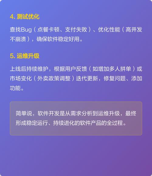 软件开发全流程解析